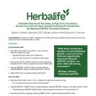 Herbalife Reports Q4 Net Sales at High End of Guidance, Q4 and Full-Year Net Sales Growth Excluding FX Headwinds1; Q4 Adjusted EBITDA2 Exceeds Guidance