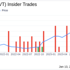 Immunovant Inc CFO Eva Barnett Sells 3,515 Shares