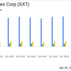 Sensient Technologies Corp (SXT) Q1 Earnings: Mixed Results Amidst Market Challenges