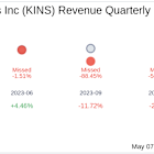 Kingstone Companies Inc (KINS) Q1 2025: Everything You Need To Know Ahead Of Earnings