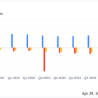 TrueCar Inc (TRUE) Q1 2024 Earnings: Surpasses Revenue Forecasts and Reduces Net Loss Significantly