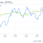 PayPal: Navigating Challenges Amidst a Slowing Growth Trajectory