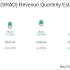 Earnings To Watch: Sportradar Group AG (SRAD) Reports Q1 2025 Result