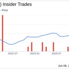 Insider Sale: Director Kilandigalu Madati Sells Shares of Wingstop Inc (WING)