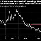 Wall Street bets on pair trade that favors consumer over housing