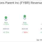 Frontier Communications Parent Inc (FYBR) Q1 2025 Earnings Report Preview: What To Look For