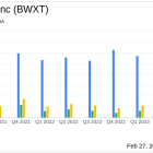 BWX Technologies Inc (BWXT) Reports Solid Revenue and EBITDA Growth in Q4 and Full Year 2023