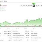 British American Tobacco (BTI) Leverages 6.1% Yield to Extend Railly