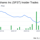 Insider Selling: CEO Seaver R. Arthur Jr. Sells Shares of Southern First Bancshares Inc (SFST)
