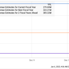 Can This High-Flying Artificial Intelligence (AI) Stock Become the Next SoundHound AI in 2025?