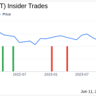 Insider Buying: President and CEO Sanjay Chowbey Acquires Shares of Kennametal Inc (KMT)