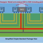 Keysight Introduces Chiplet PHY Designer for Simulating D2D to D2D PHY IP Supporting the UCIe™ Standard