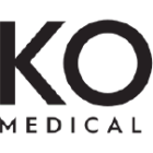 KORU Medical Systems Inc (KRMD) Reports Q3 2023 Financial Results and Updates Full Year Outlook