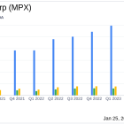 Marine Products Corp (MPX) Faces Headwinds as Q4 Sales Dip 35%