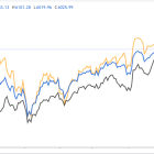 1 Stock to Buy, 1 Stock to Sell This Week: Robinhood, Moderna