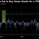 Global Funds Rush Into Southeast Asia Stocks as Fed Pivot Play