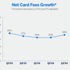 Is American Express Stock a Buy Before Jan. 24?