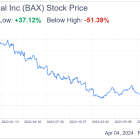 Baxter Is Deeply Undervalued