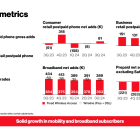 Where Will Verizon Communications Be in 5 Years?