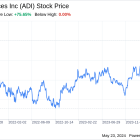 Decoding Analog Devices Inc (ADI): A Strategic SWOT Insight