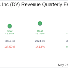 DoubleVerify Holdings Inc (DV) Q1 2025 Earnings Report Preview: What To Expect