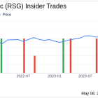 Insider Sale at Republic Services Inc (RSG): EVP, Chief Marketing Officer Amanda Hodges Sells ...