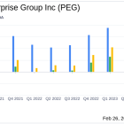 Public Service Enterprise Group Inc (PEG) Reports Strong 2023 Results with Net Income More Than ...