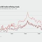 Phillips 66 sells Euro businesses valued at $2.8 billion ahead of Elliott proxy fight vote