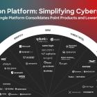 Where Will CrowdStrike Stock Be in 5 Years?