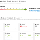 TipRanks’ ‘Perfect 10’ List: Unlocking 2 Top-Scoring Stocks Amidst Market Uncertainty