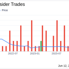 Insider Sale: CFO Aidan Viggiano Sells Shares of Twilio Inc (TWLO)