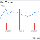 Insider Sale: EVP, GC AND CORP SEC William Jordan Sells 35,000 Shares of EQT Corp (EQT)