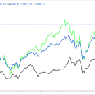 1 Stock to Buy, 1 Stock to Sell This Week: Nvidia, Target