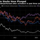 EV Maker Stocks That Were Adding Billions Face Bleak Future