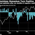 Earnings Momentum Turns Positive for US Stocks as Tariffs Ease