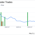 Director Gary Kremen Acquires 25,000 Shares of Identiv Inc (INVE)