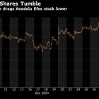 Turkish Brewer Anadolu Efes Extends Slump After Russia JV Decree