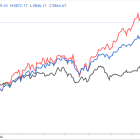 1 Stock to Buy, 1 Stock to Sell This Week: GE Aerospace, UPS