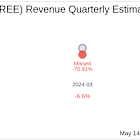 What To Expect From REE Automotive Ltd (REE) Q4 2024 Earnings