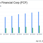 First Commonwealth Financial Corp Reports Q1 2024 Earnings: A Detailed Overview