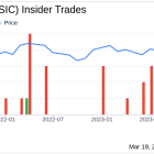 Henry Schein Inc (HSIC) Vice Chairman and President James Breslawski Sells 2,907 Shares