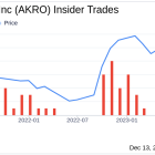 Insider Sell Alert: Akero Therapeutics Inc's President and CEO Andrew Cheng Disposes of 26,978 ...