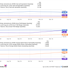 Every Lucid Group Investor Should Keep an Eye on These 3 Numbers