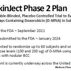 V.MDCX: Medicus Pharma Has Begun Trading on Nasdaq under the ticker MDCX after Completing an IPO in the U.S. The SKNJCT-003 Phase 2 clinical trial continues.