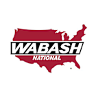 Wabash National Corp (WNC) Q1 2025 Earnings Call Highlights: Navigating Challenges with ...