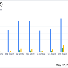 Frontdoor Inc (FTDR) Surpasses First-Quarter Earnings Expectations, Boosts Full-Year Outlook