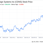 Decoding Cadence Design Systems Inc (CDNS): A Strategic SWOT Insight