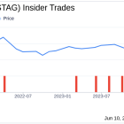 Director Benjamin Butcher Sells 80,000 Shares of Stag Industrial Inc (STAG)