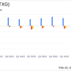 10x Genomics Inc (TXG) Reports Solid Revenue Growth Amid Rising Operating Expenses in FY 2023