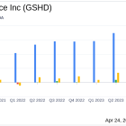 Goosehead Insurance Inc (GSHD) Q1 2024 Earnings: Surpasses Revenue Estimates with Robust Growth